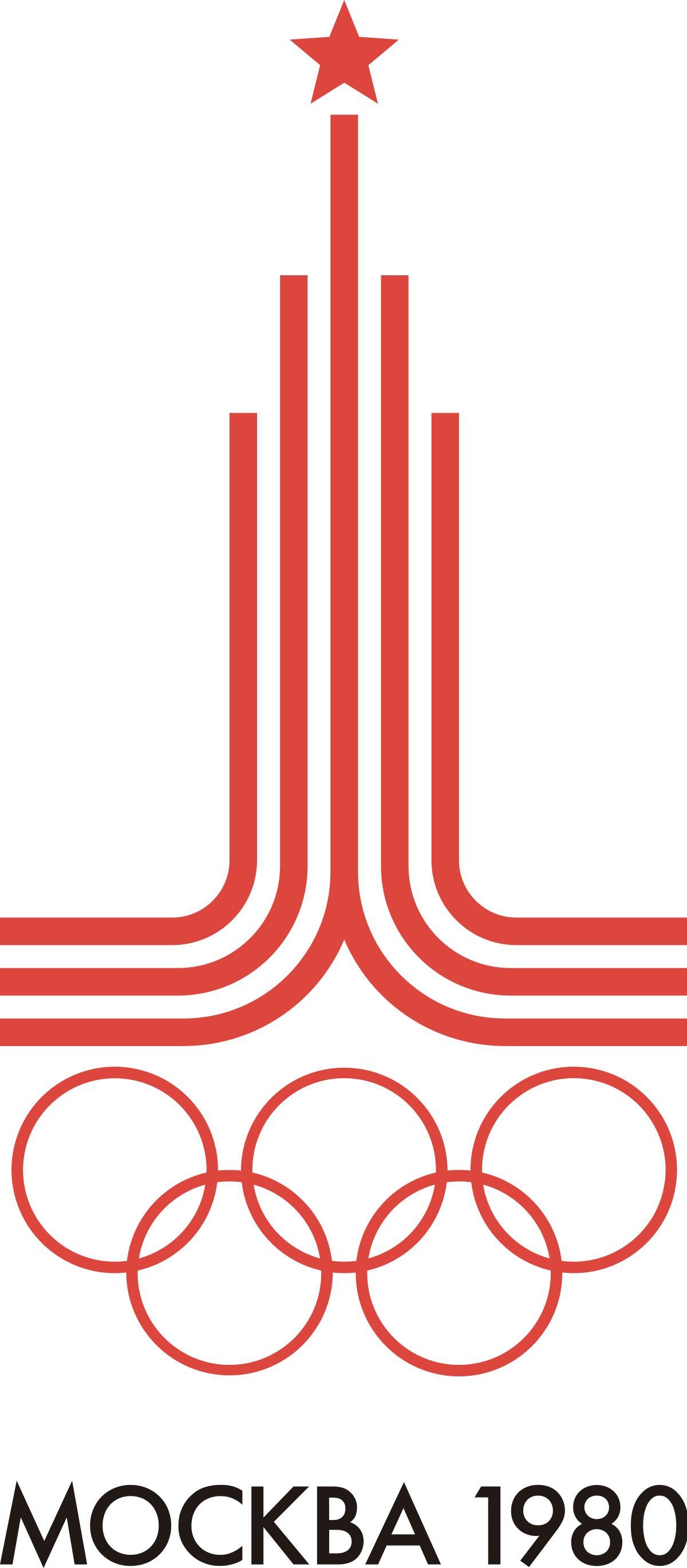 A Look Back at the 1980 Summer Olympic Games Part I - Vimarsana News